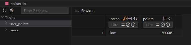 Database